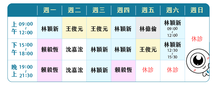 萬大分院