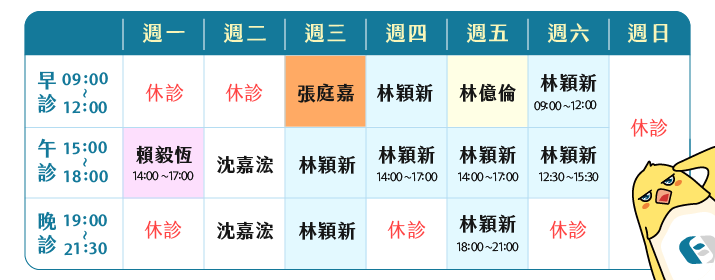 萬大分院
