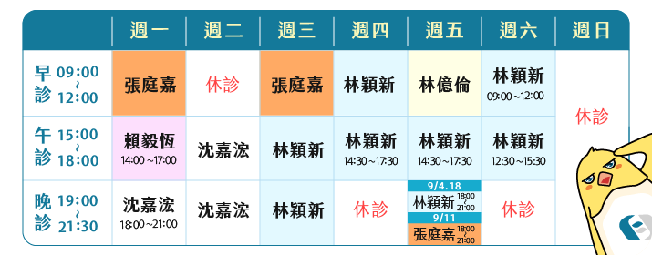 萬大分院